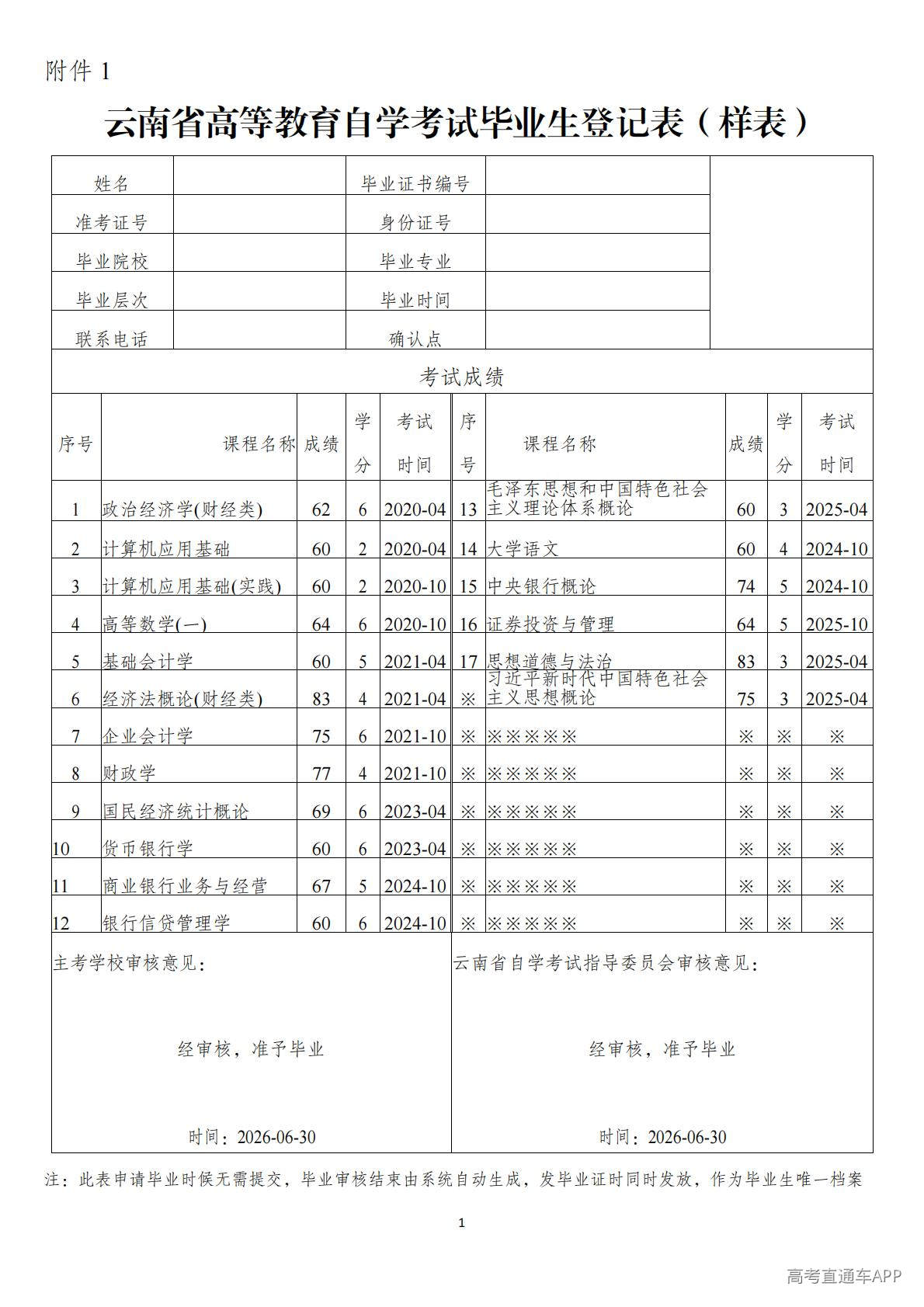 1777015726738440.jpg 云南省高等教育自学考试毕业生登记表(样表)_01.jpg