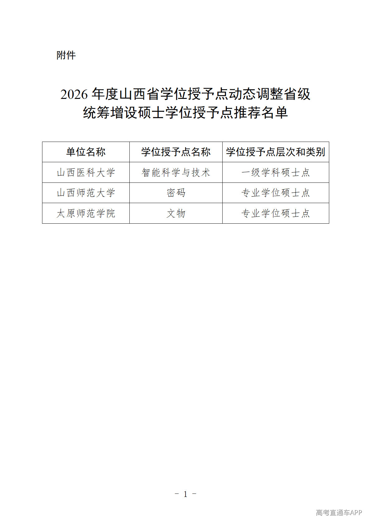 1777023143929725.png P020260424610535803636_01.png