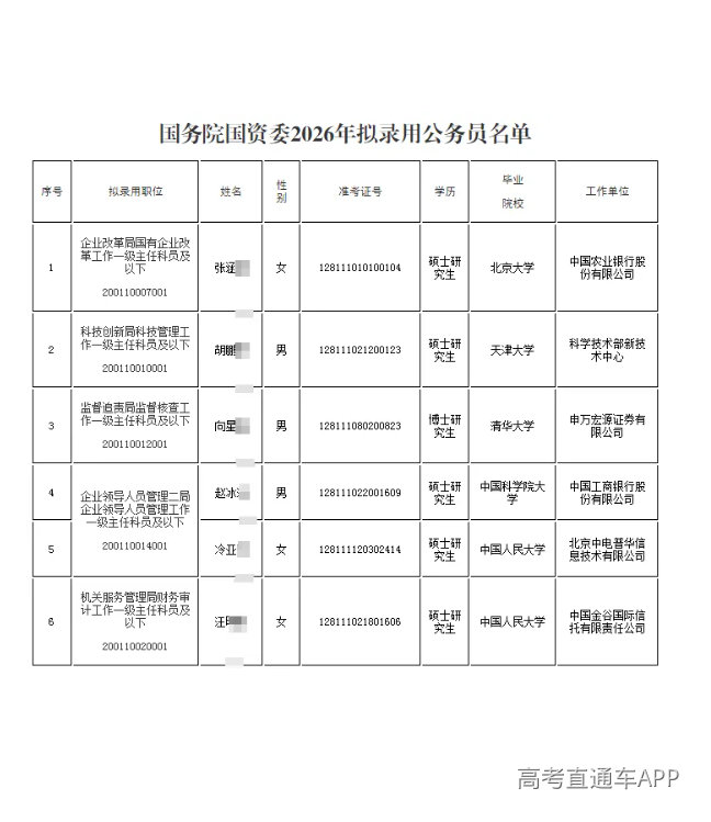 1777260025843768.png image.png