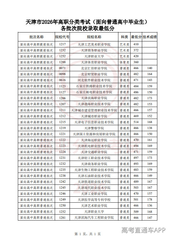 1777262874292736.png image.png