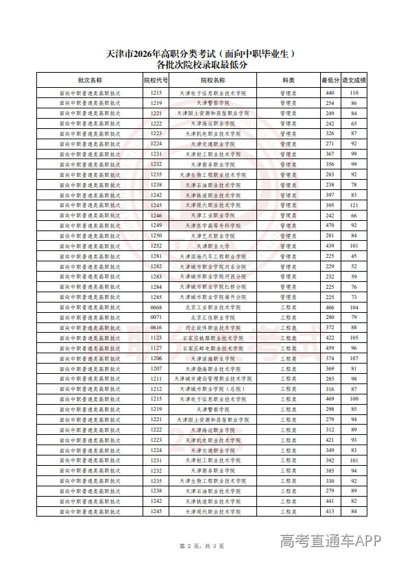 1777262907260317.png image.png