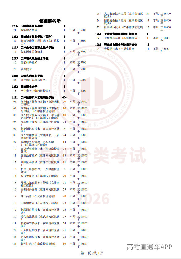 1777262945934837.png image.png