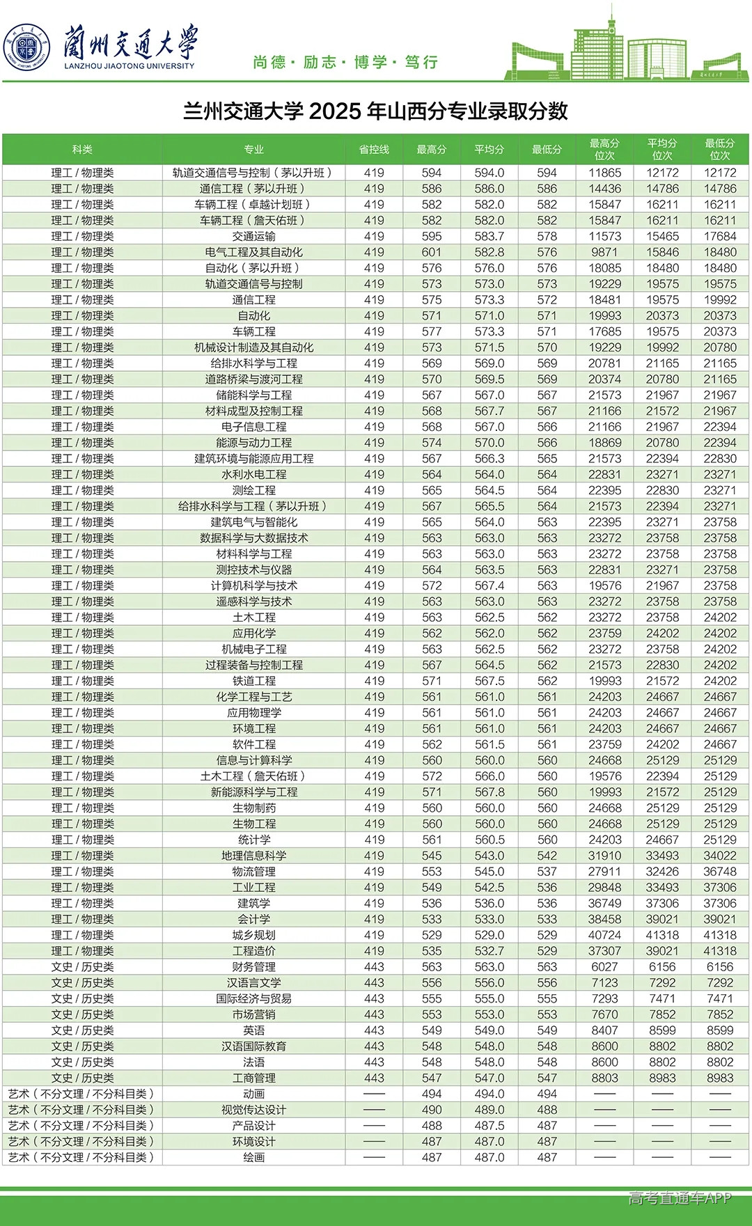 1777274668147473.webp b2ee5aed33c9bc736a10bff5452fa448_640_wx_fmt=jpeg&from=appmsg&tp=webp&wxfrom=5&wx_lazy=1#imgIndex=1.webp