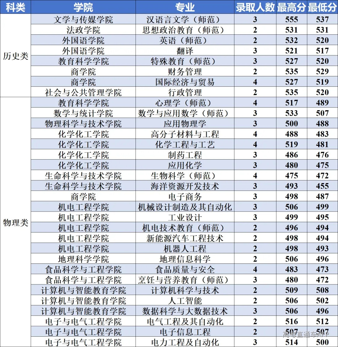 1777275462118664.webp 58ce808c15c96ed47ba6db3e93b1cfa9_640_wx_fmt=png&from=appmsg&tp=webp&wxfrom=5&wx_lazy=1#imgIndex=16.webp