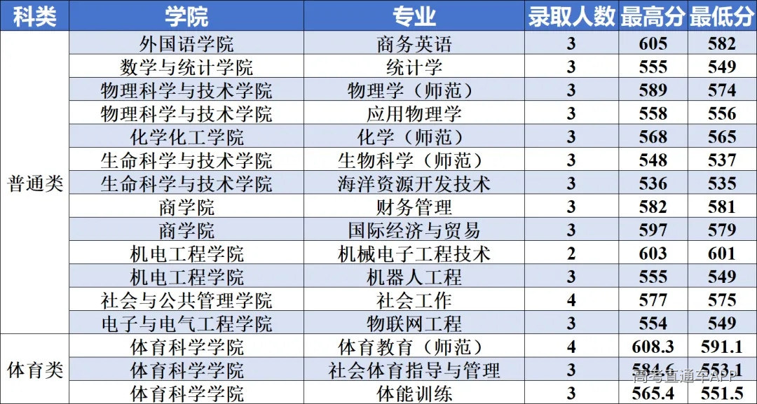 1777275498638624.webp 59c12bbee3d33a553d856a4717c202d3_640_wx_fmt=png&from=appmsg&tp=webp&wxfrom=5&wx_lazy=1#imgIndex=18.webp