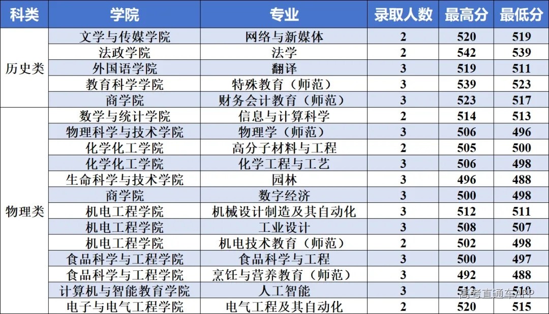 1777276741795976.webp 2244e175a9cd39387971c77fac132966_640_wx_fmt=png&from=appmsg&tp=webp&wxfrom=5&wx_lazy=1#imgIndex=12.webp