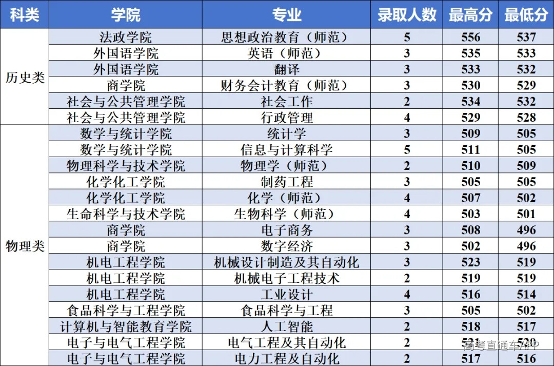 1777276775623672.webp 309a4db79a800d825e1cb3ead8eb113a_640_wx_fmt=png&from=appmsg&tp=webp&wxfrom=5&wx_lazy=1#imgIndex=13.webp