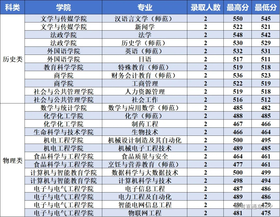 1777276804378425.webp 2909dbc2d759289afe94e419dbfbf7f6_640_wx_fmt=png&from=appmsg&tp=webp&wxfrom=5&wx_lazy=1#imgIndex=14.webp