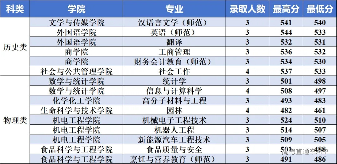 1777276834242707.webp 490785f59c85250f5d48b4937c372a0c_640_wx_fmt=png&from=appmsg&tp=webp&wxfrom=5&wx_lazy=1#imgIndex=15.webp