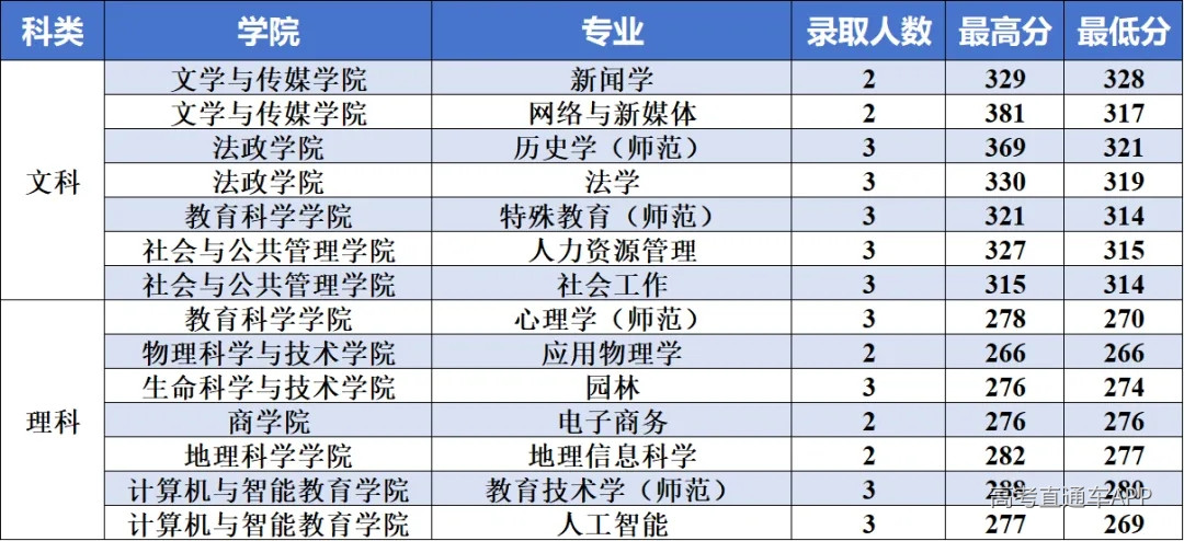 1777276856901877.webp 61af1b01b41bd88a4cf1b2845d3382e4_640_wx_fmt=png&from=appmsg&tp=webp&wxfrom=5&wx_lazy=1#imgIndex=16.webp