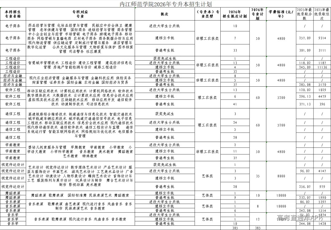 1777345926899022.webp f028f38df0b2a324cfd109ca822df020_640_wx_fmt=png&from=appmsg&tp=webp&wxfrom=5&wx_lazy=1#imgIndex=1.webp