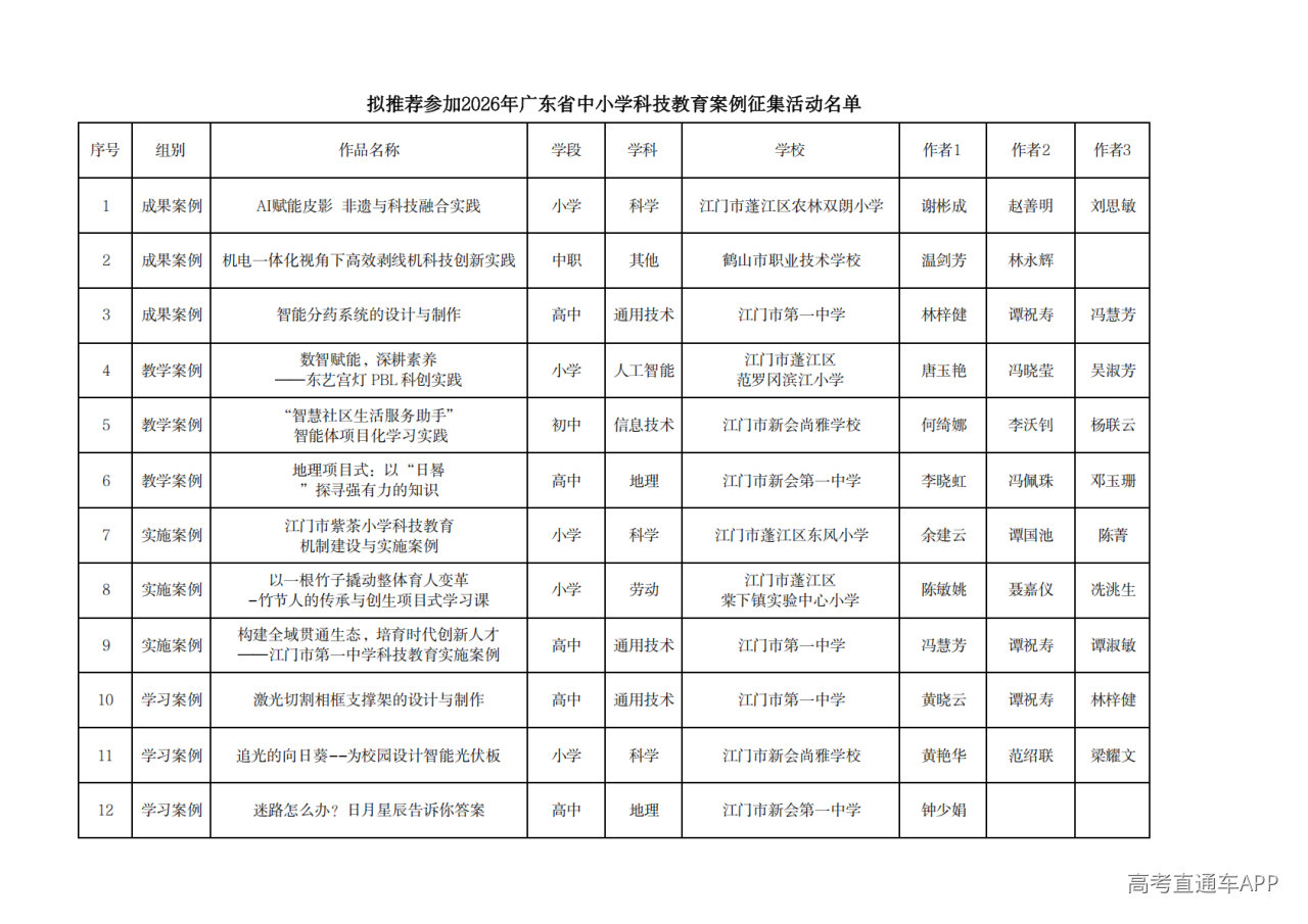 1777361835297976.png 3483094 (1)_01.png