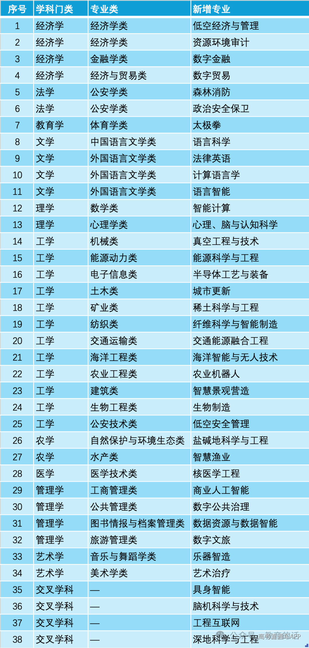 1777362893562209.png image.png