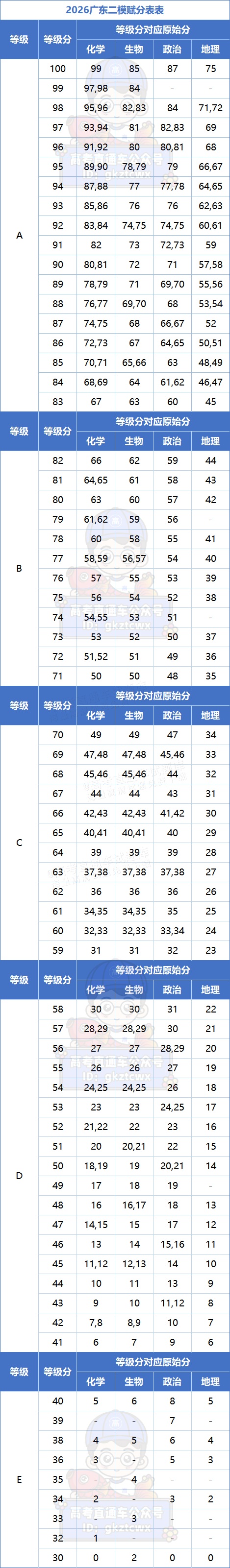 5aed24f0ea5e475cffce93faab78d531.png