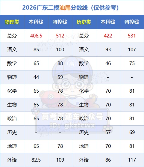 cffa4c5049db8a9c89ce9d1bcdb9f5c1.png