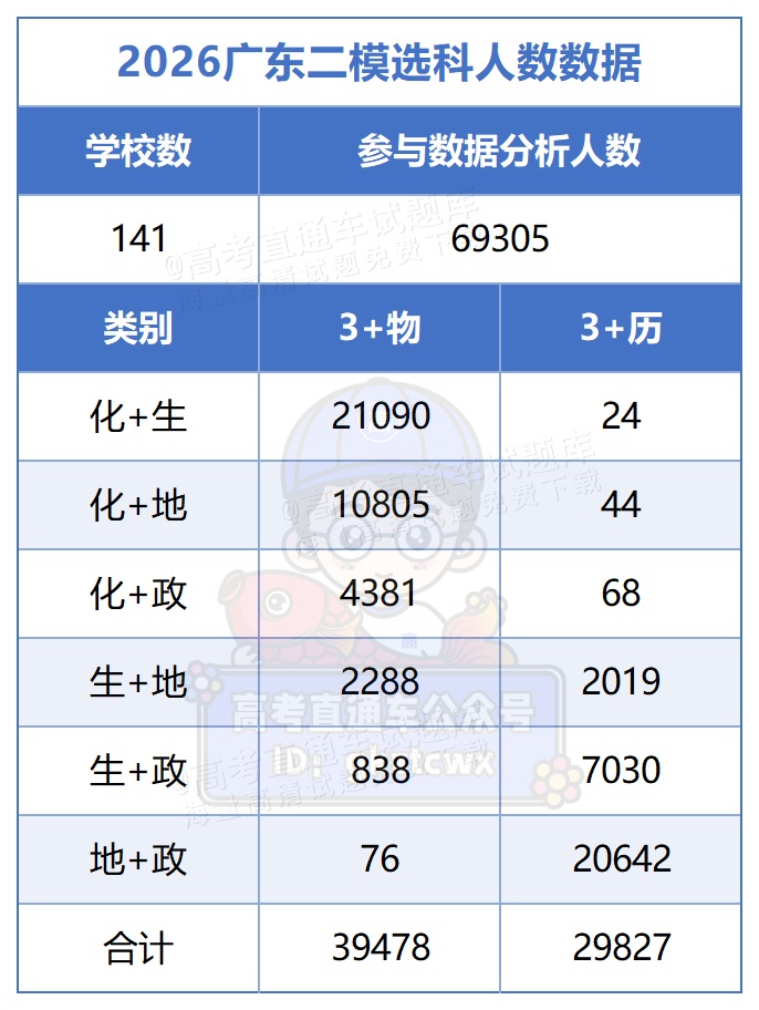 a05a74036b0d36574b843245ee1f42d5.png
