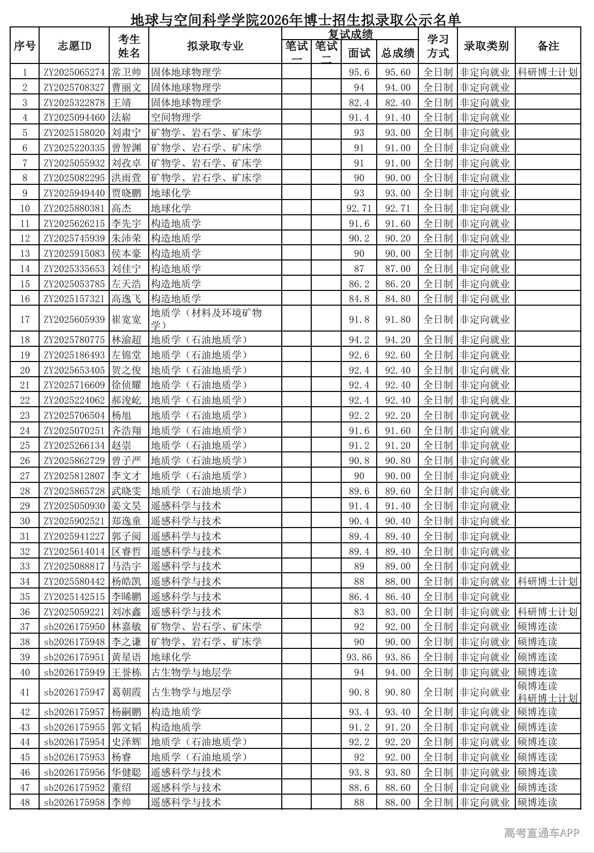 1777450436753458.png image.png