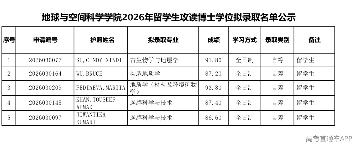 1777450456881308.png image.png