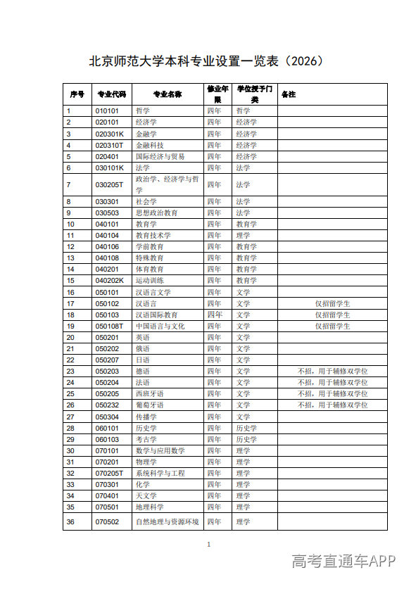 1777456352494063.png image.png