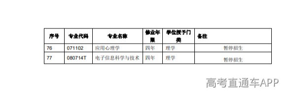 1777456384454657.png image.png