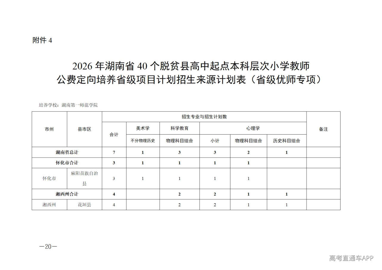 1777514791124305.jpg 附件1-15_20.jpg
