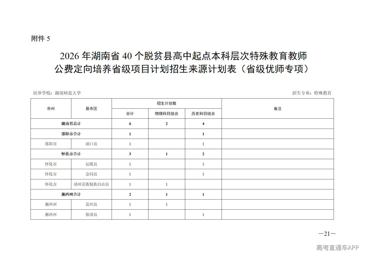 1777514812379074.jpg 附件1-15_21.jpg