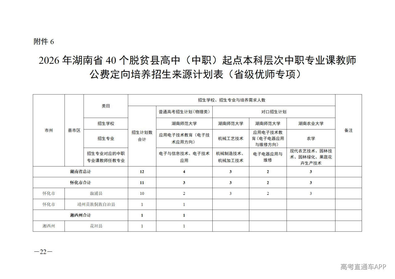 1777514832755667.jpg 附件1-15_22.jpg