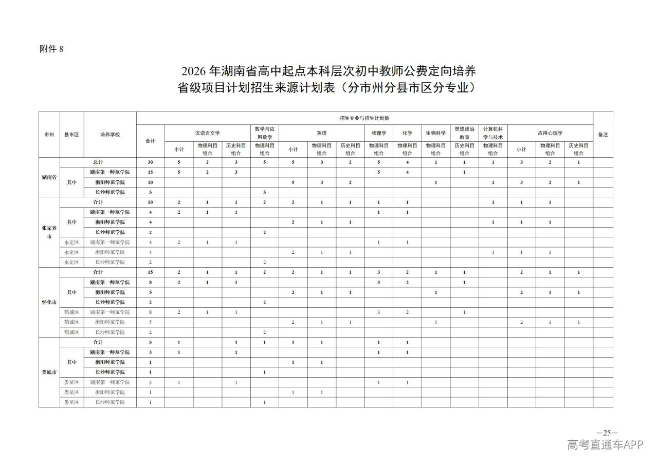 1777514874416860.jpg 附件1-15_25.jpg