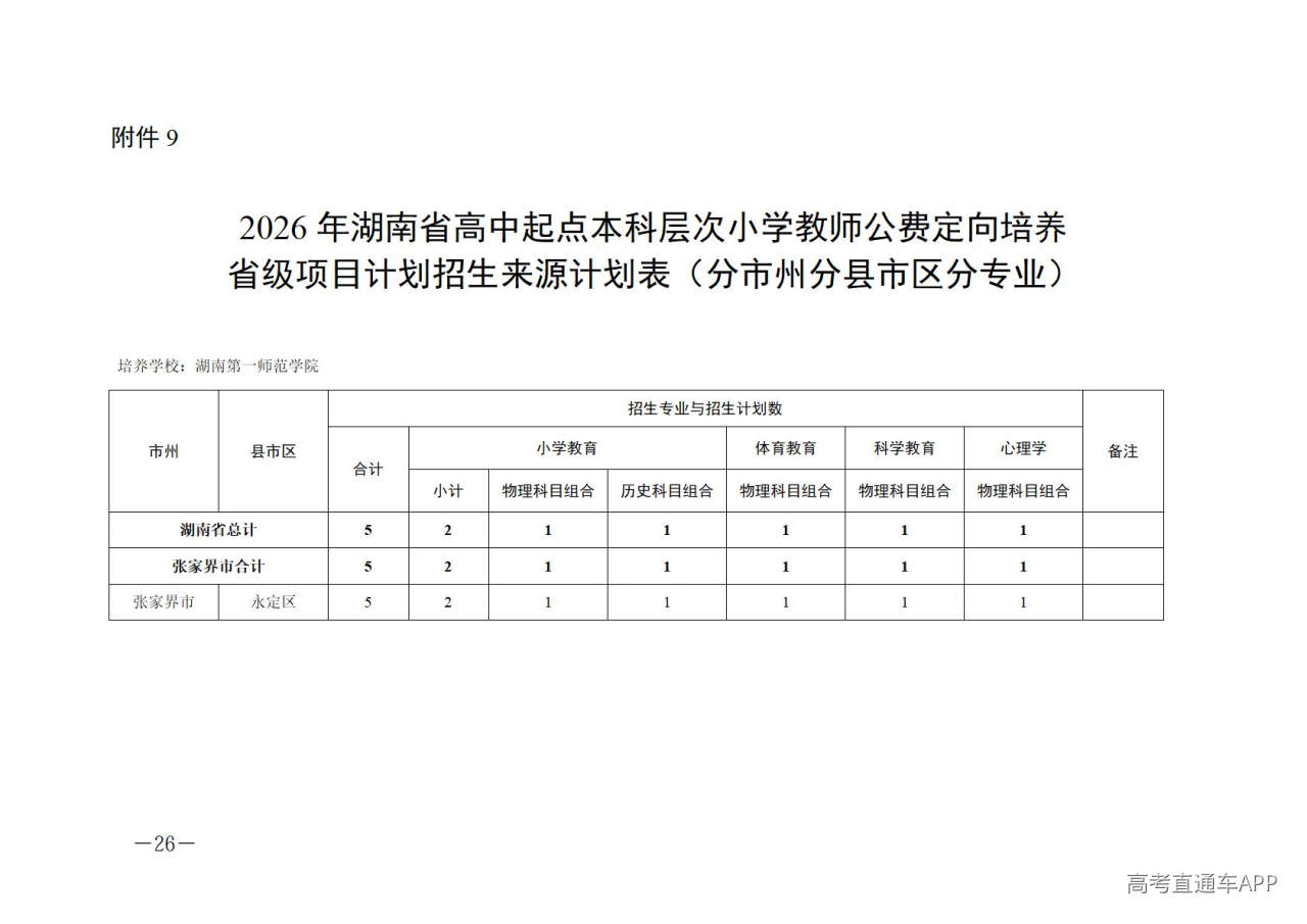 1777514886376523.jpg 附件1-15_26.jpg