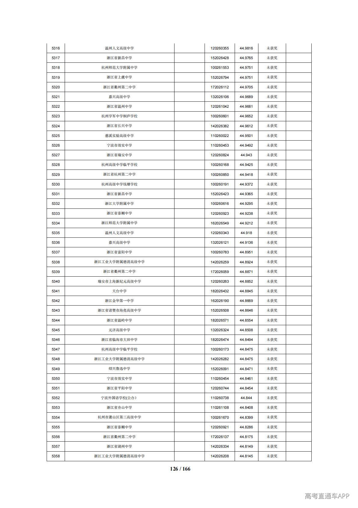 1777533524991934.jpg