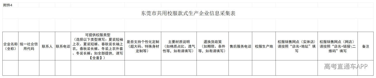 1777539197886910.jpg 附件4:东莞市共用校服款式生产企业信息采集表_Sheet1.jpg