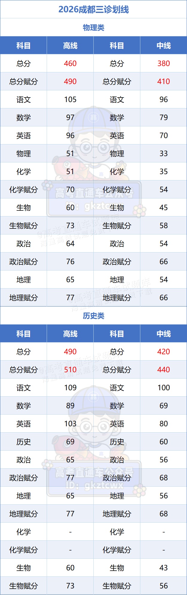 98ac4105718212591b6b6c0ae35fd35b.png