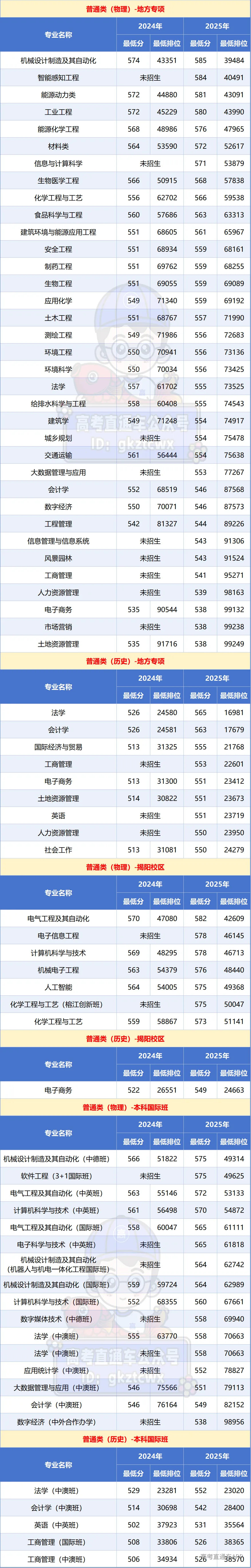 bc571f8c34cd43cc21824eb2cf116626.png