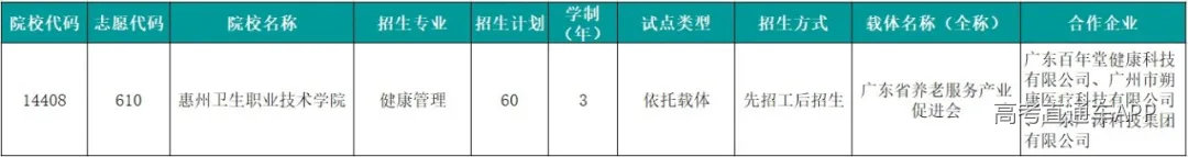 载体.jpg