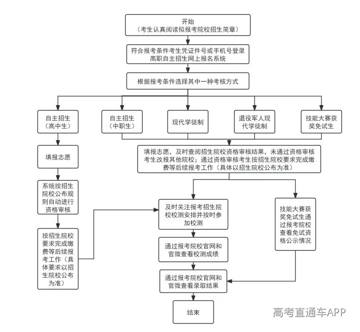 e76219aa5cf689068bdfbe9e39123054.png