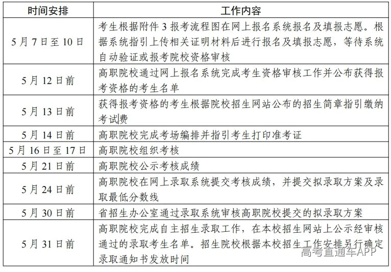 时间安排.png