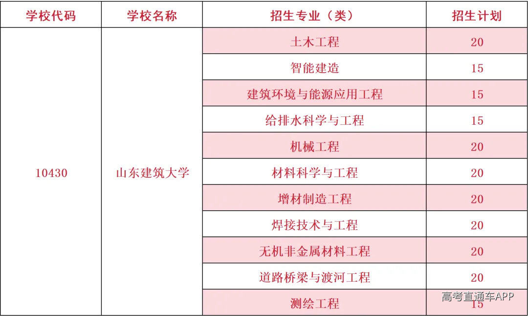7c92d16488bd1216d76d2f96ebdbc54a.png