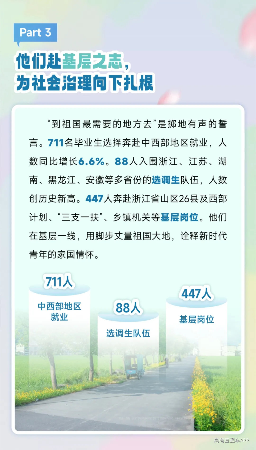undefined 图片