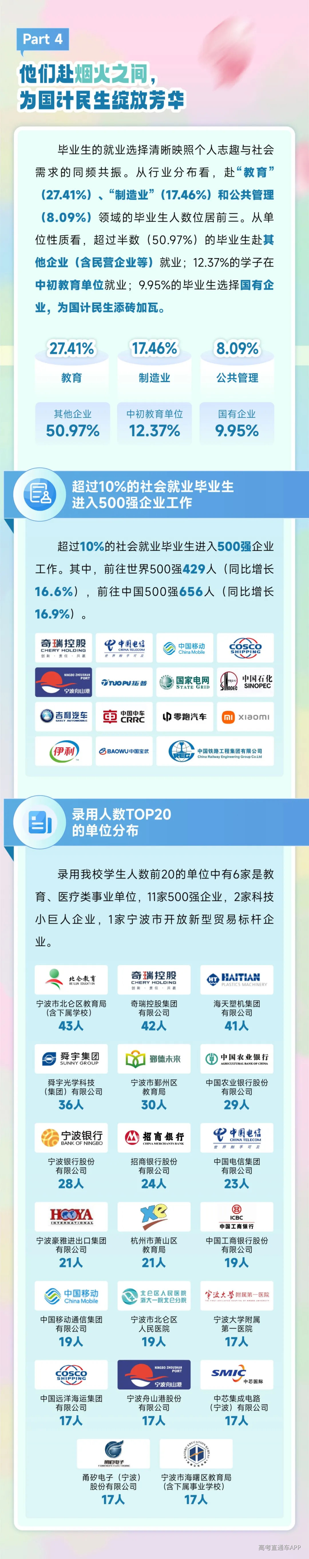 undefined 图片