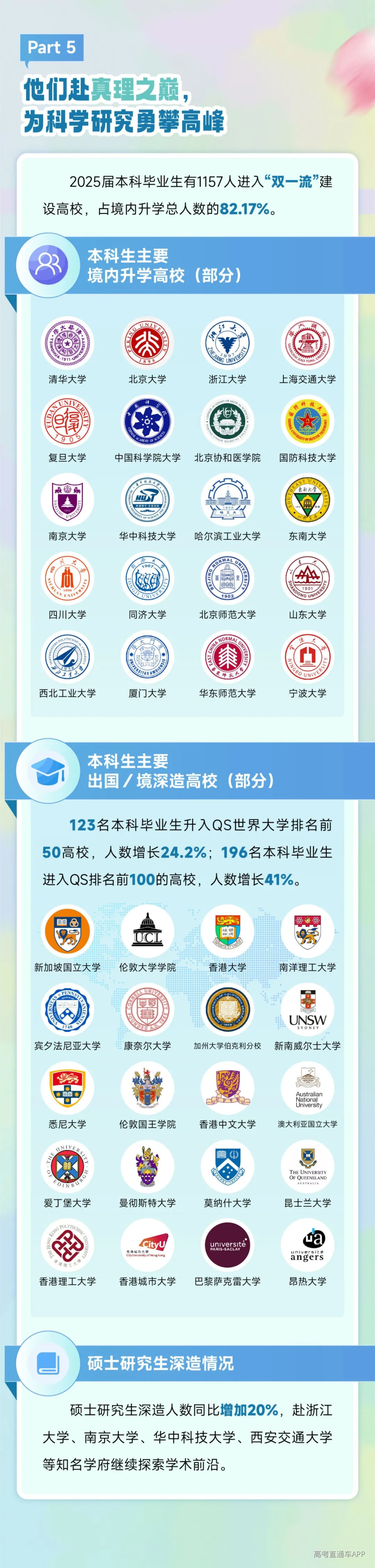 undefined 图片