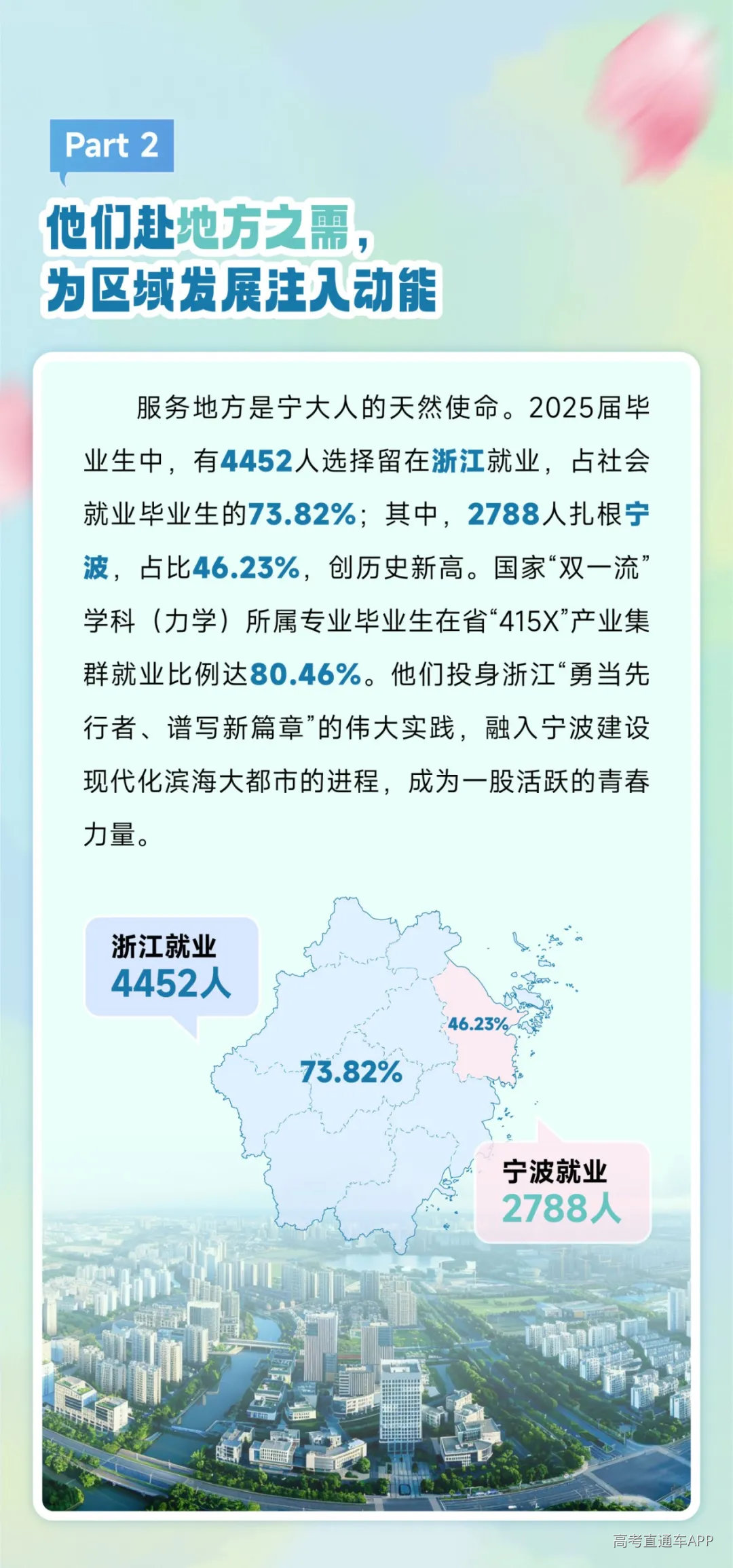 undefined 图片