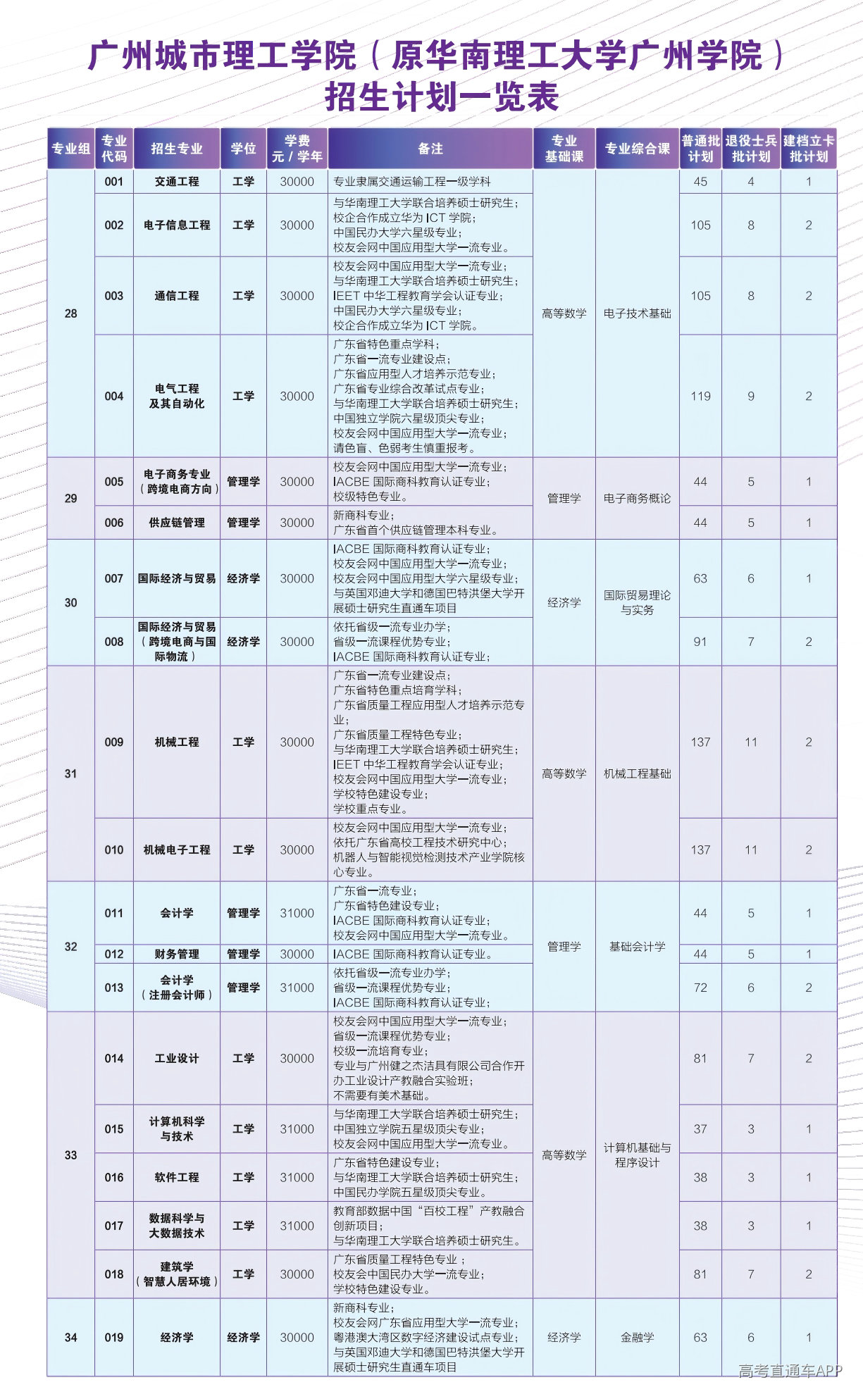 1778144601448472.png 72b7284a6d9e7b0ac3d9d63c53d13563.png
