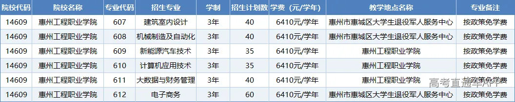 undefined 图片