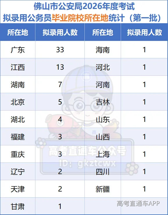 6e9965c8f63ed1420d5d532e88982db0.png