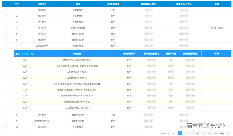 副本2026高考∣安徽省普通高校招生历年录取数据查询开通(含使用须知)1731.png
