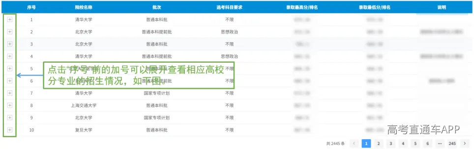 副本2026高考∣安徽省普通高校招生历年录取数据查询开通(含使用须知)1718.png