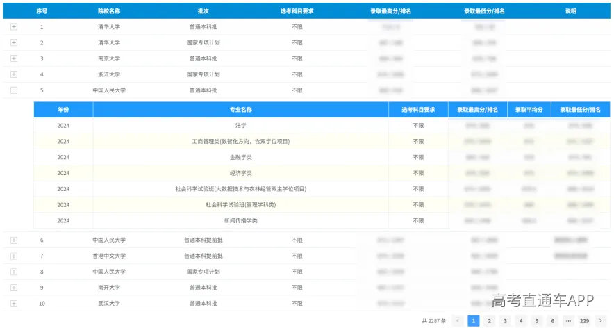 副本2026高考∣安徽省普通高校招生历年录取数据查询开通(含使用须知)1729.png