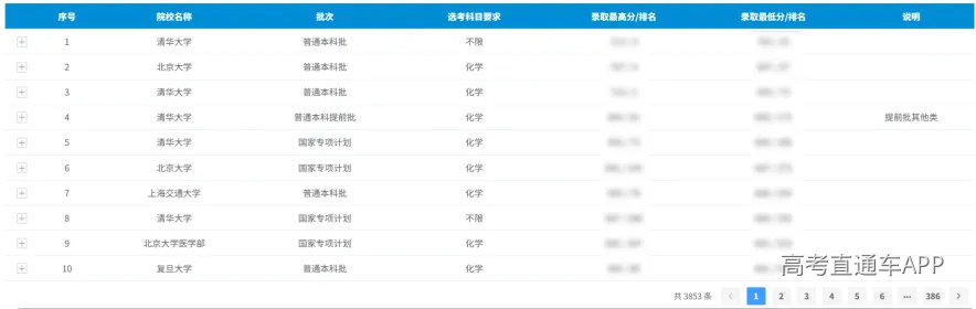 副本2026高考∣安徽省普通高校招生历年录取数据查询开通(含使用须知)1720.png