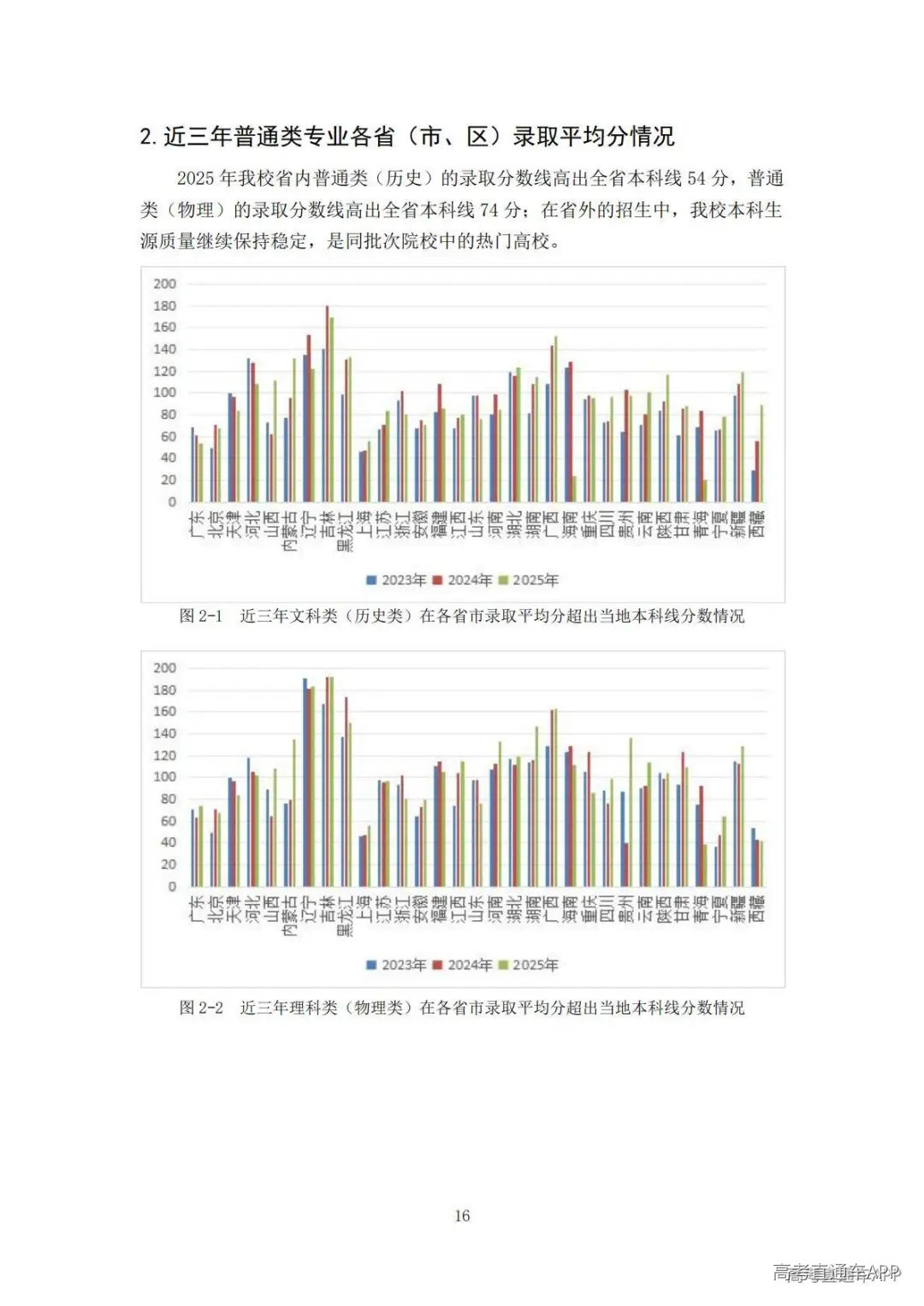 1778140262855361.jpg 图片