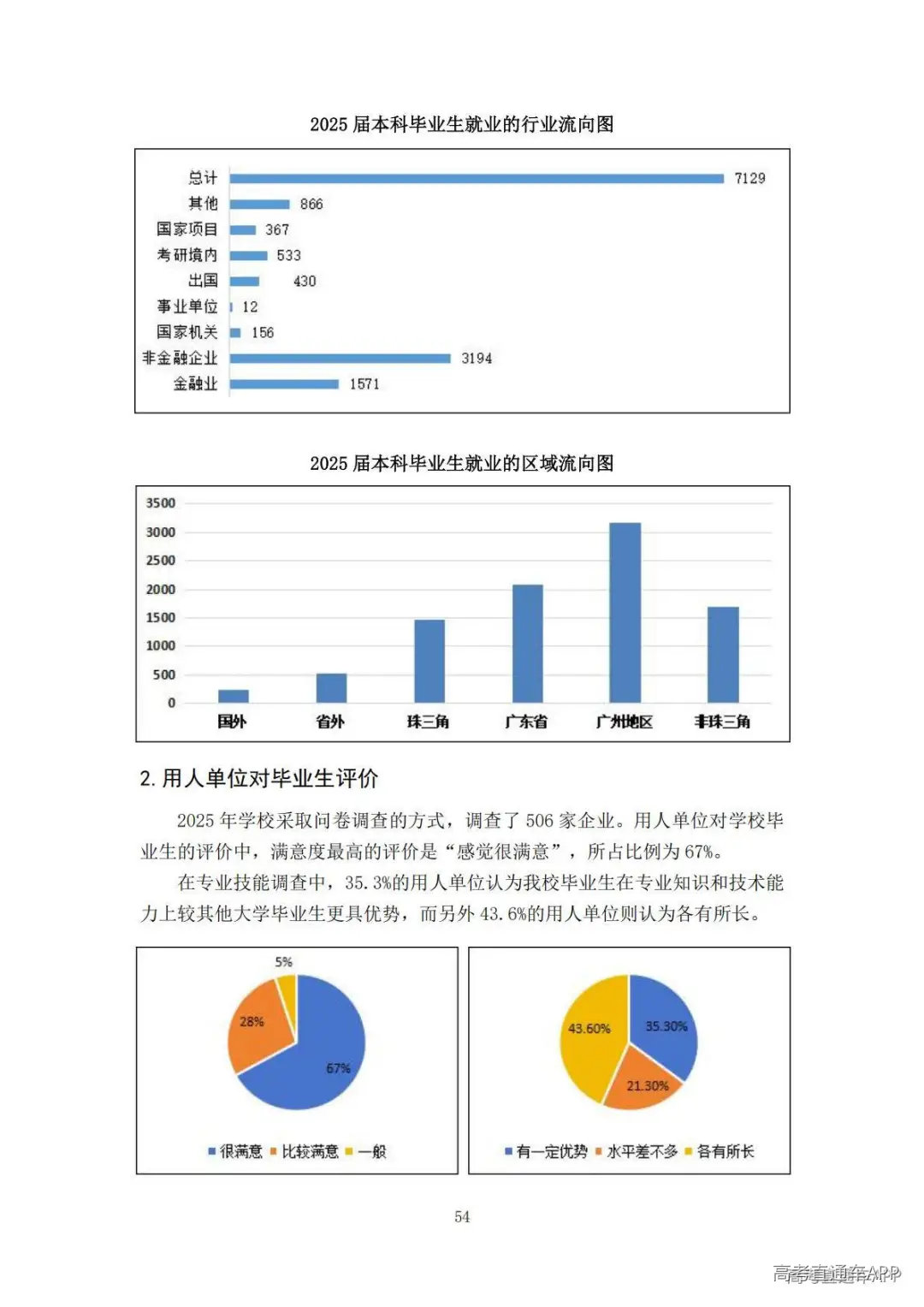1778140286226967.jpg 图片